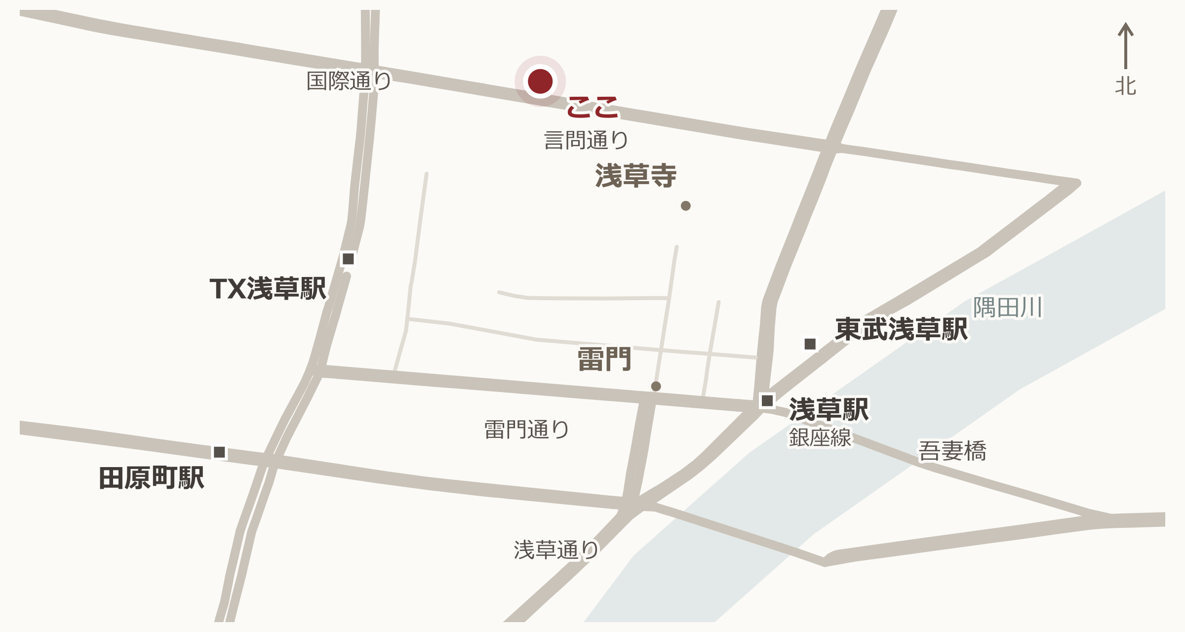浅草宿六と浅草の駅・主要道路の位置関係