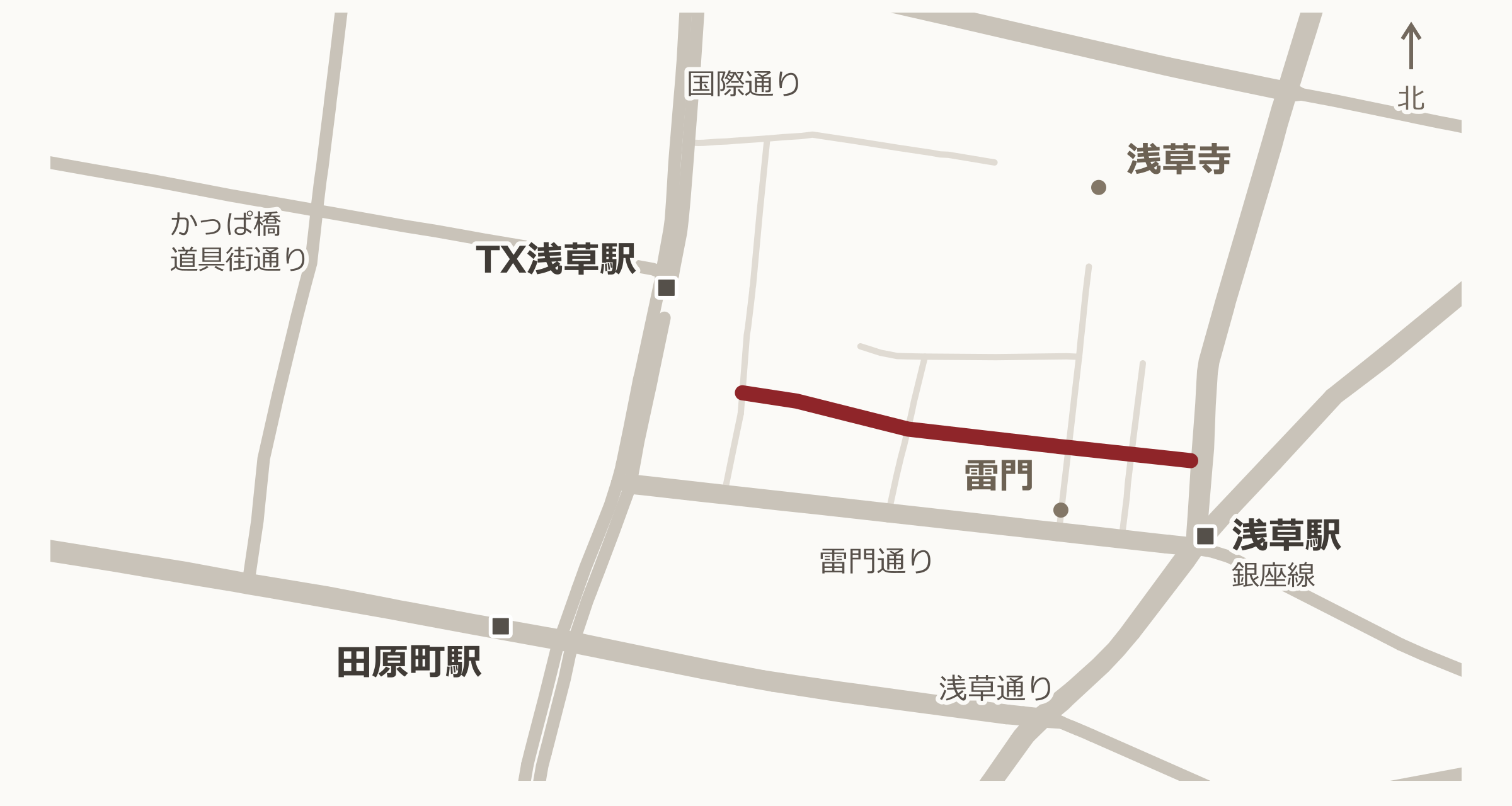 新仲見世商店街の簡易マップ。主要道路・駅と目的地の位置関係